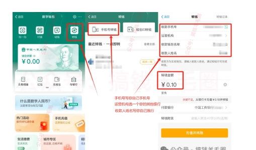 快！农行数币10元！使用方法 - 1号优惠分享网 · 51福利网