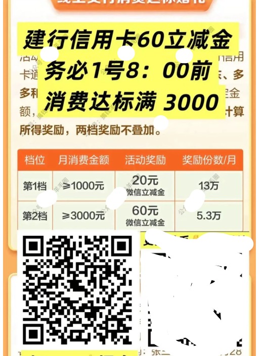 建行60元微信立减金！需要抢-1号优惠分享网 · 51福利网